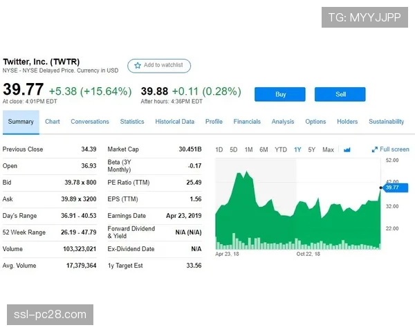 最新财报显示，网球装备巨头Wilson第一季度营收同比增长18%